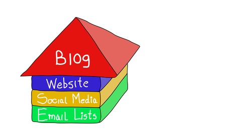 480x270 Animated Drawing Of Marketing Digital Platform Methods Video