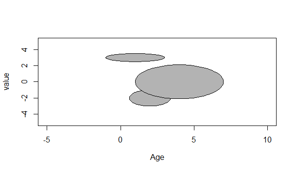609x357 drawing x y plot with rhombus width and height controlled