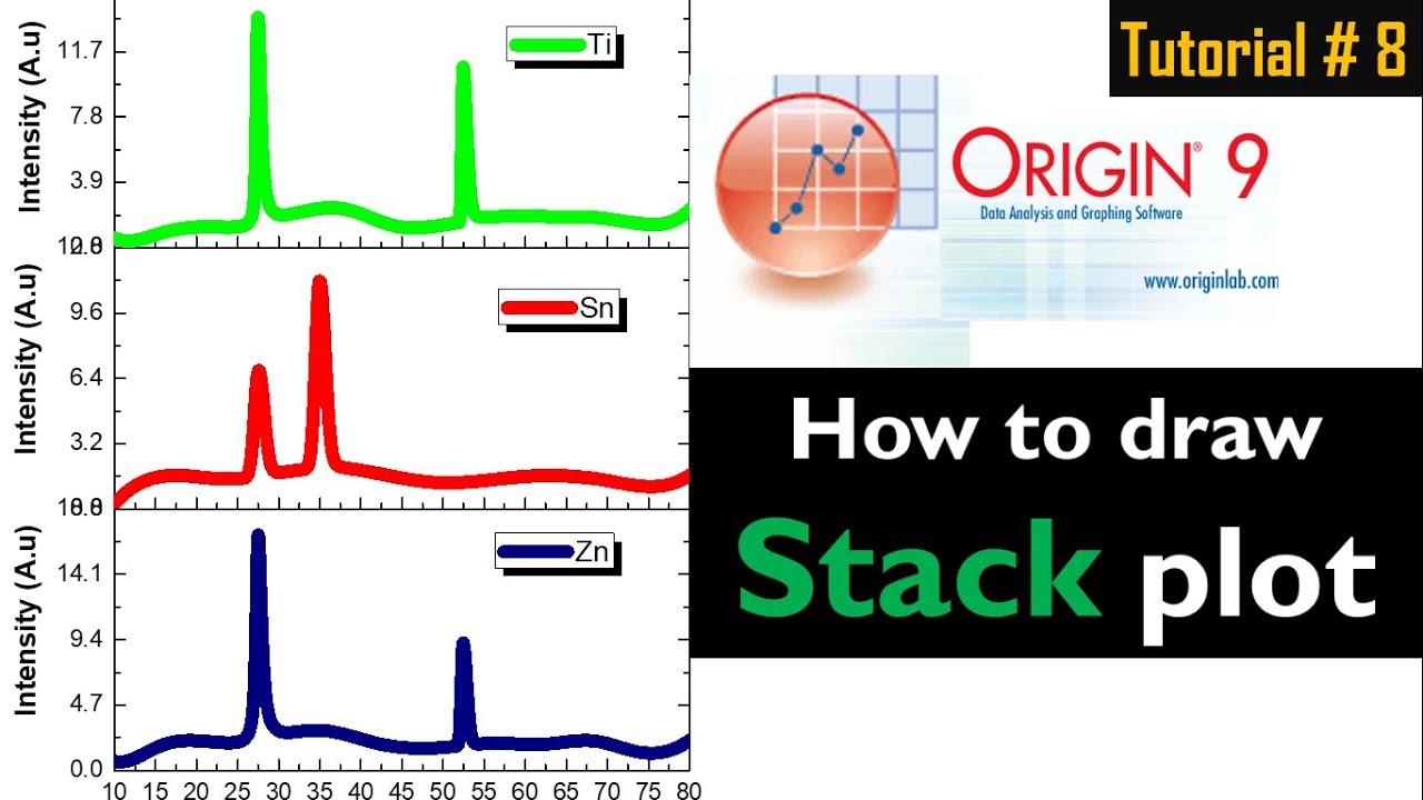 1280x720 Origin Pro How To Draw Stack Plot