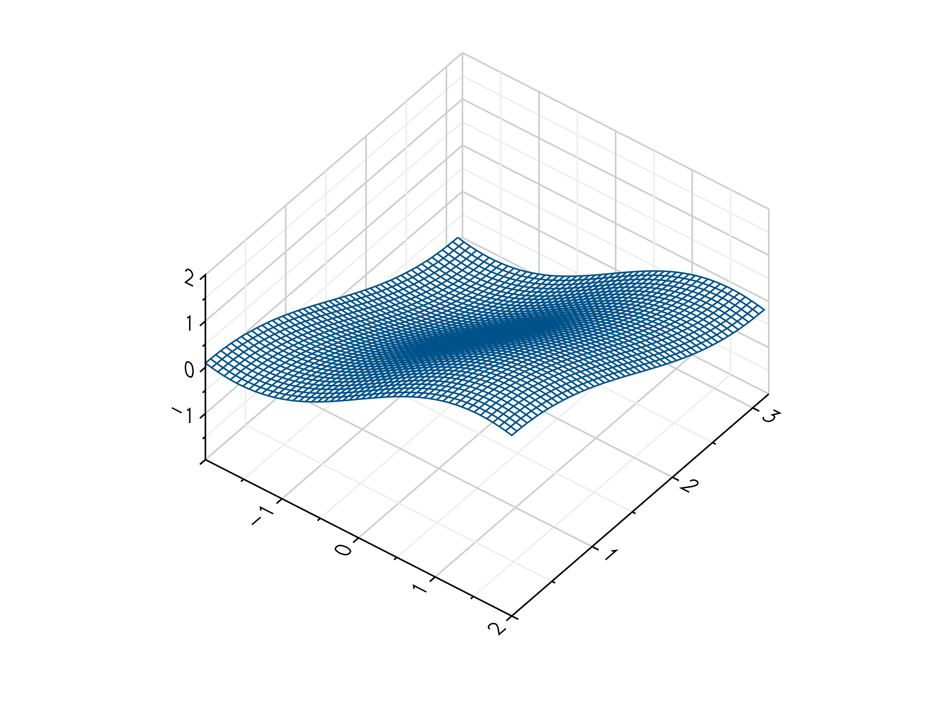 3599x2699 Jlgr Reference Gr Framework Documentation