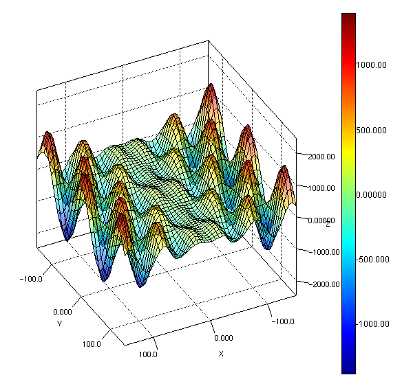584x562 Diagram, Chart, Drawing, Transparent Png Image Clipart Free Download