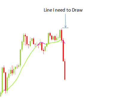 388x335 drawing line start from specific point