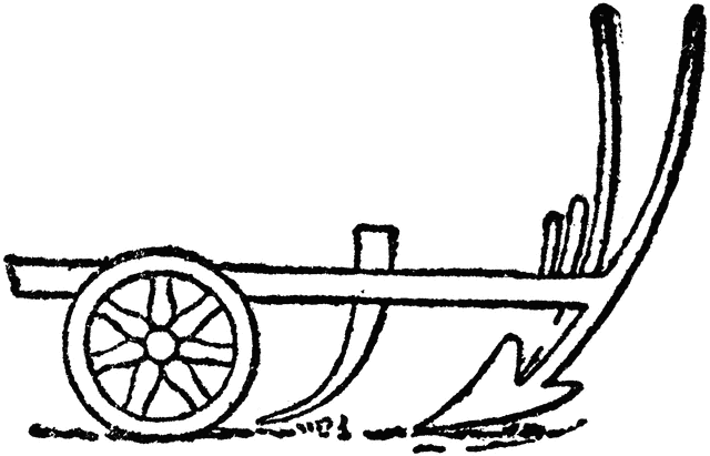 640x411 how to draw a plough f f xyz