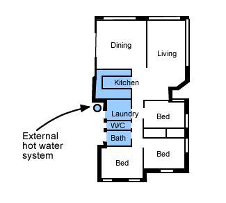 325x293 How Is Plumbing Installed In Houses Build