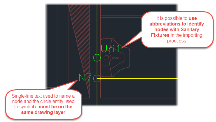 725x411 How To Create The Water Supply Network Of A Building