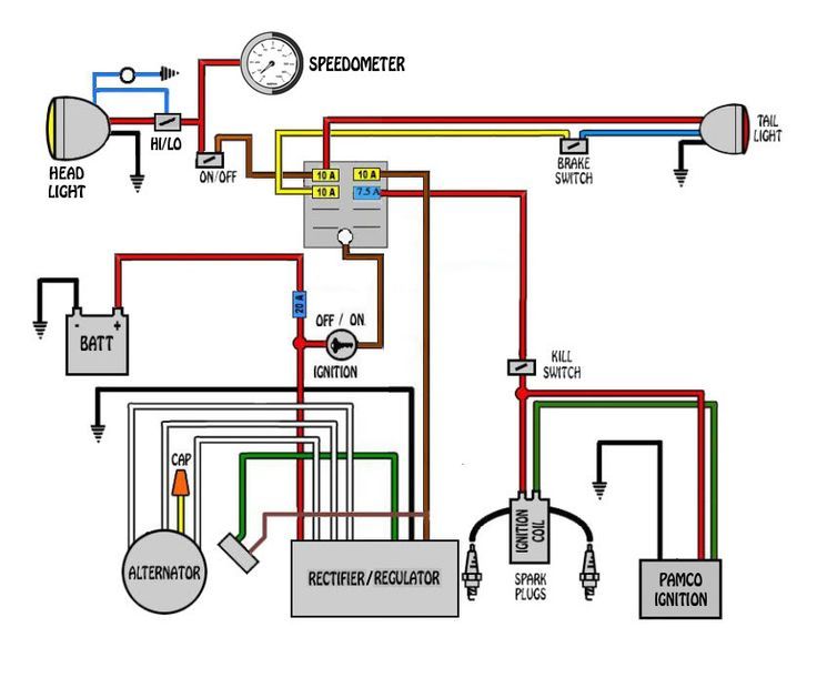 736x611 Racer Plumbing Diagram