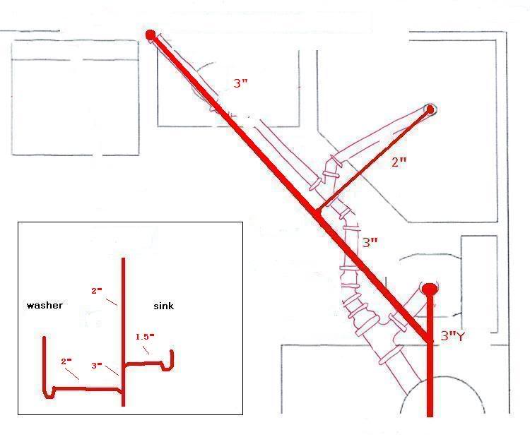 750x619 Please Help Correct My Plumbingvents Drawing