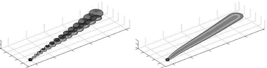 850x217 In Puma The Plume Is Represented