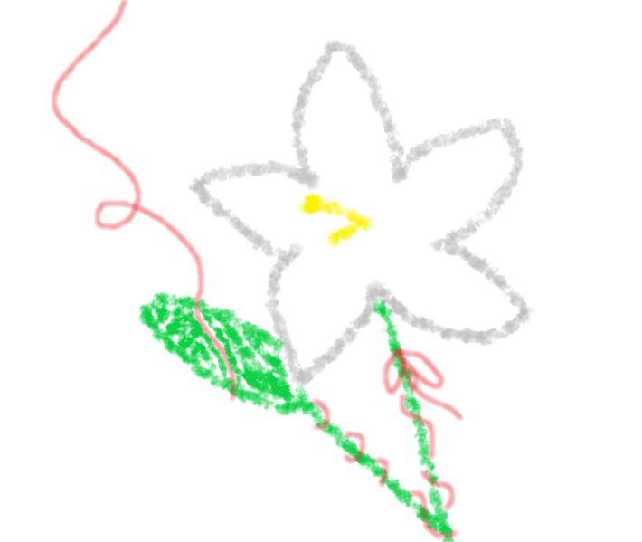 710x599 Things I Wrote