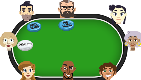 470x267 Poker Dealing Gameplay