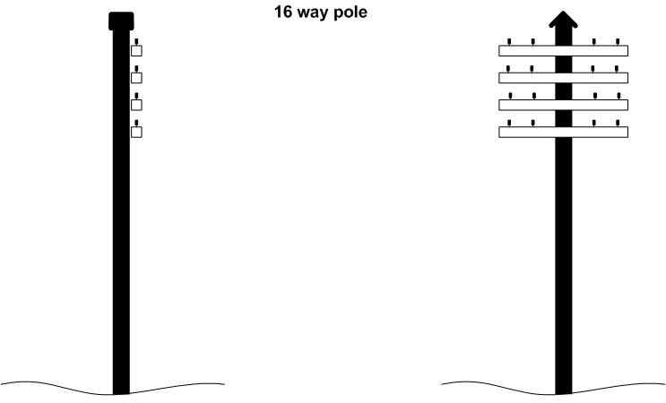 743x450 Telegraph Drawing Poles Huge Freebie! Download For Powerpoint