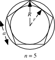 176x193 Regular Polygon