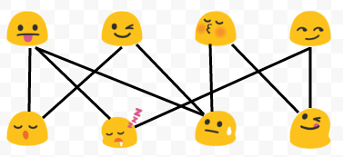 377x173 the graph enthusiast drawing bipartite graphs a genetic