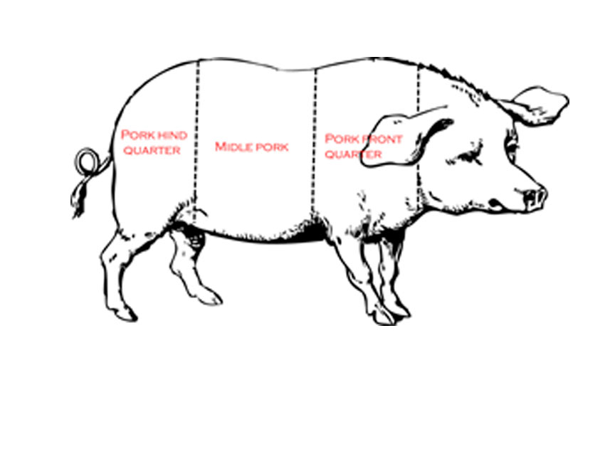 850x638 Pork Xcellent
