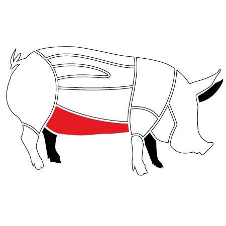 450x450 Cheshire White Pork Belly Meat N' Bone