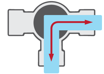 360x256 Three Way Ball Valve Flow Patterns Ism