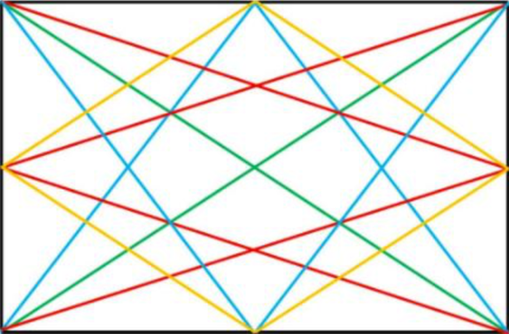575x377 The Line Armature And The Rule Of Thirds Grid