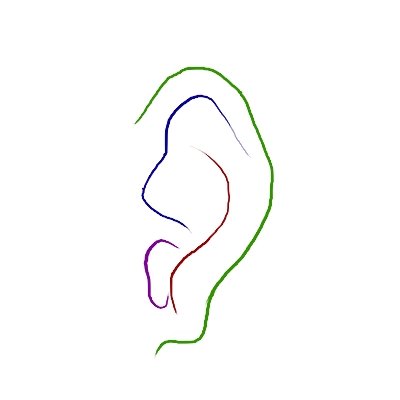 400x400 Portrait Drawing Tutorial