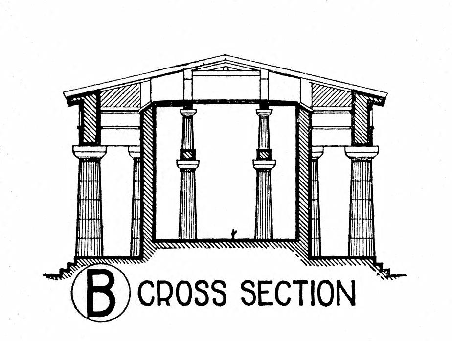 924x697 Historic Illustrations Of Art And Architecture Temple Of Poseidon