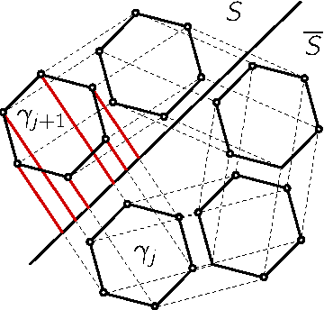 360x344 bend optimal orthogonal graph drawing in the general position