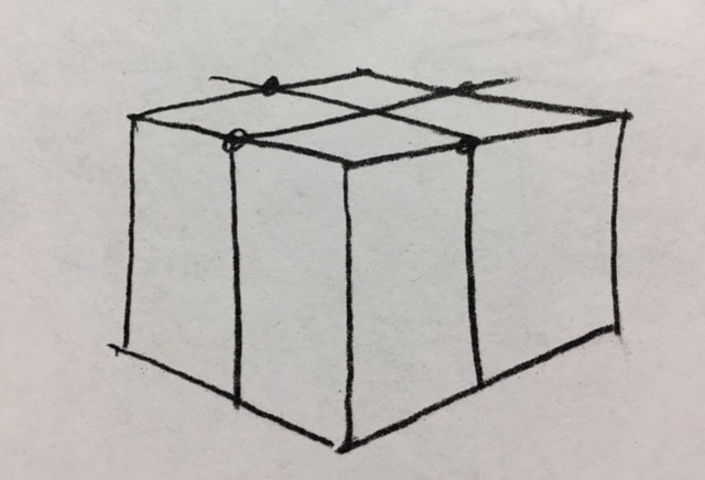 640x436 Learning To Draw