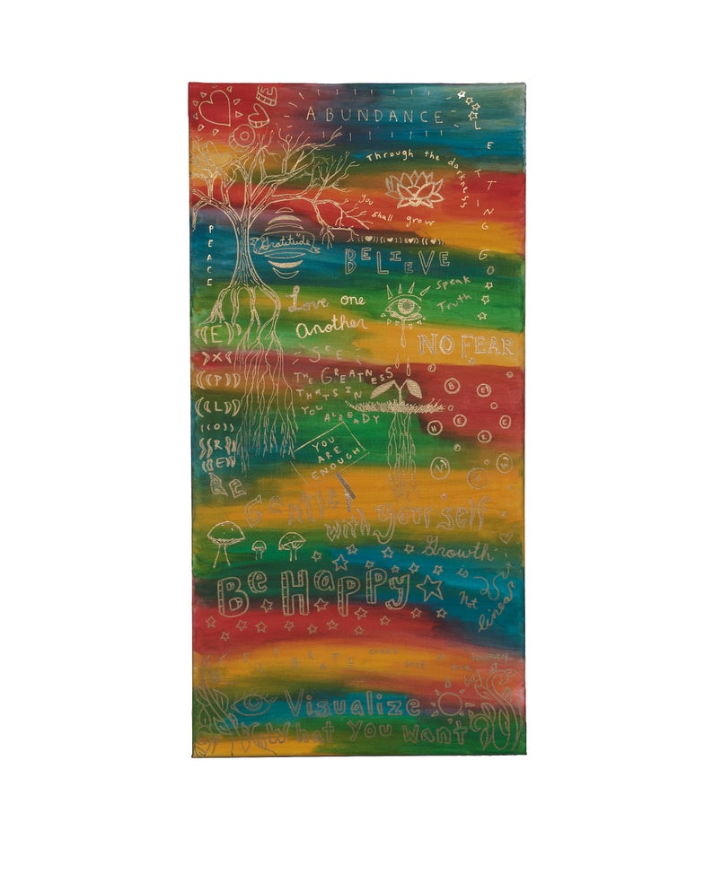 794x993 Affirmation Art Positive Affirmations Phrases And Drawings Etsy