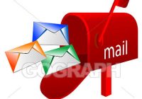 200x140 Letter Box Mail Post Office Clip Art Mailbox Limited Clipart