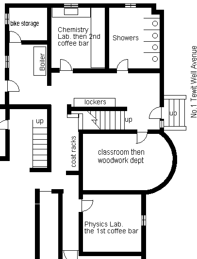 406x534 Collection Of Free Classroom Drawing Postcard Download On Ui Ex