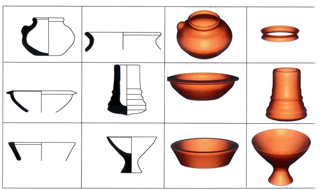 1030x610 Csa Newsletter, Winter Indian Pottery Drawings And Renderings