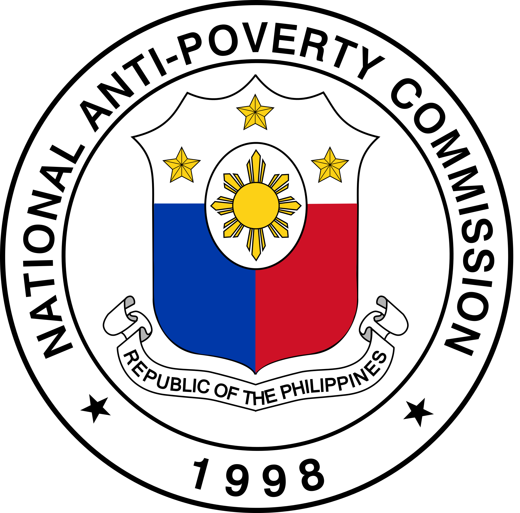 2000x1974 national anti poverty commission