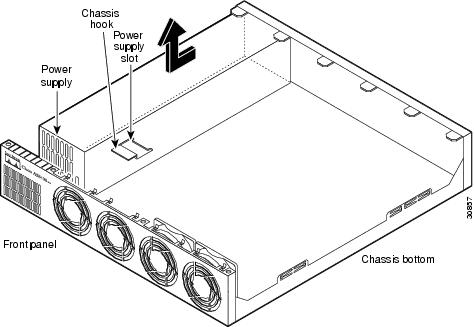 474x327 Cisco Universal Gateway Chassis Installation Guide