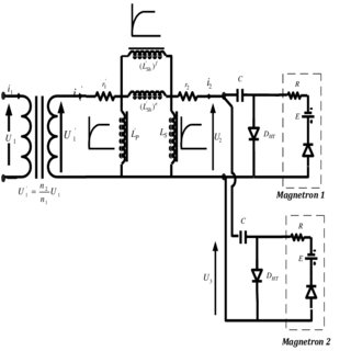 320x320 New Power Supply For N = Magnetrons Validation Of The Modeling