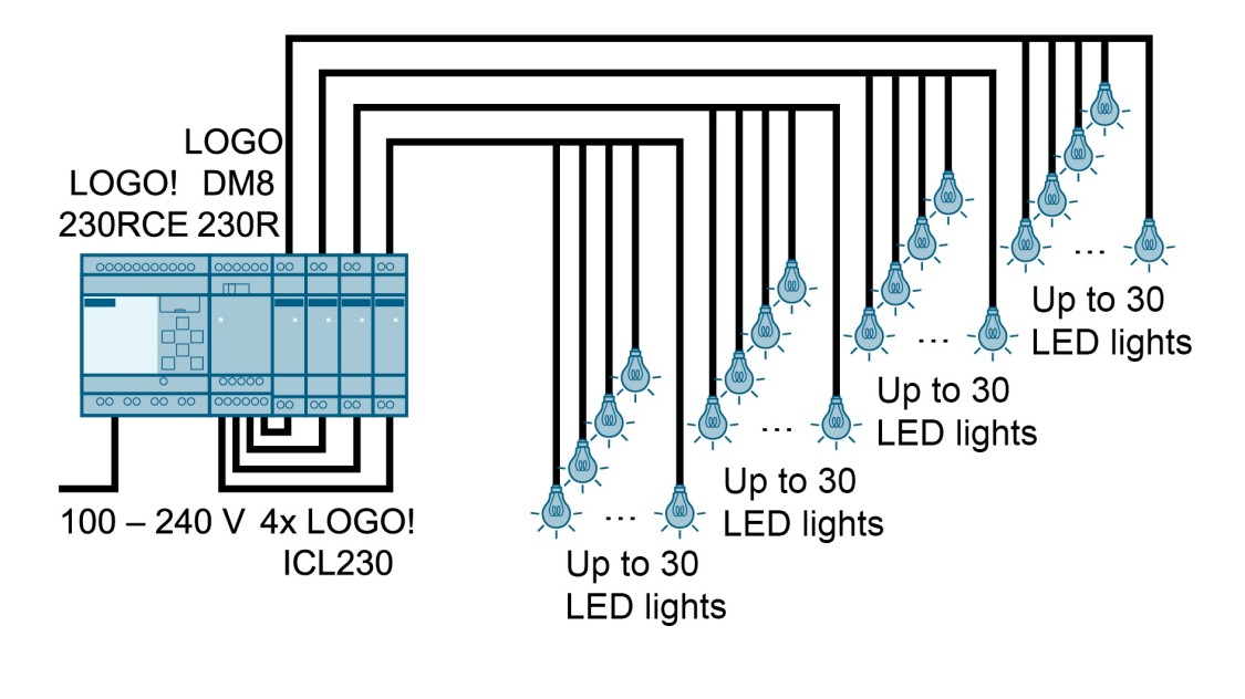 1125x632 Sitop Add On Modules Power Supplies Siemens