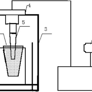 320x320 Apparatus Of Ultrasound Treatment