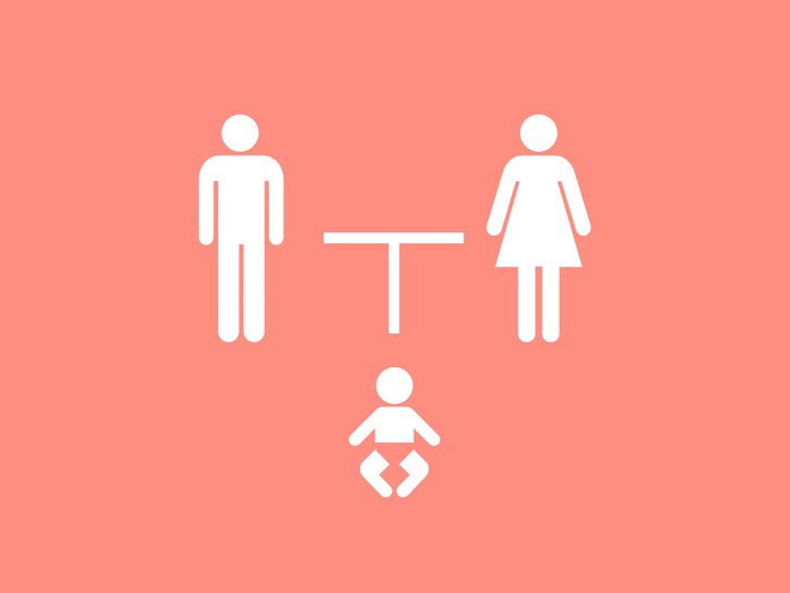 728x546 Things To Consider Before Getting Preconception Genetic Testing