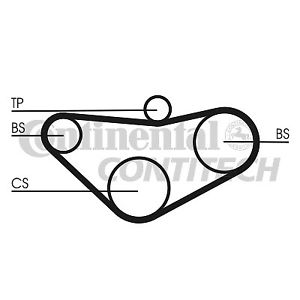 300x300 timing belt fits honda prelude to contitech