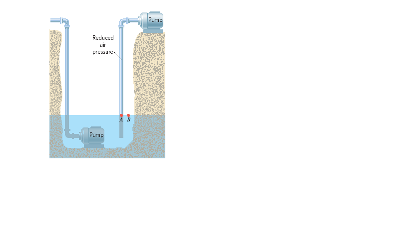 819x460 solved consider the pump on the right side of the drawing