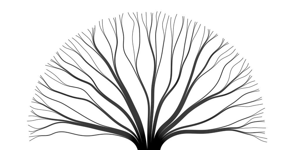 1024x512 Mule Studio On Twitter Pretty Generative Tree With Https