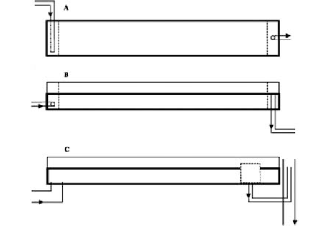 646x452 Principal Drawing Of A Shallow Raceway