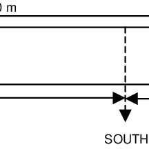 216x216 Principal Drawing Of The S Oderledstunnel The Vehicles Enter
