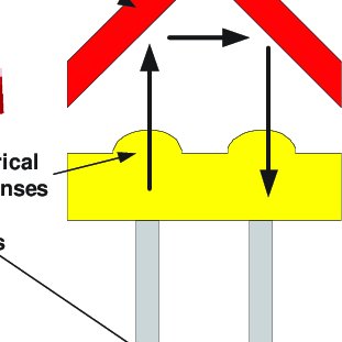311x311 principle drawing of a fiber butt connector created