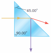 202x210 Solved The Drawing Shows A Horizontal Ray Of White Light