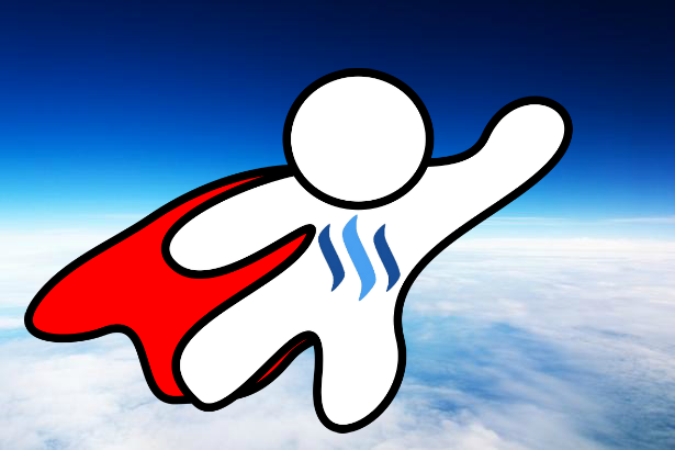 615x410 Anime Character Drawing Challenge