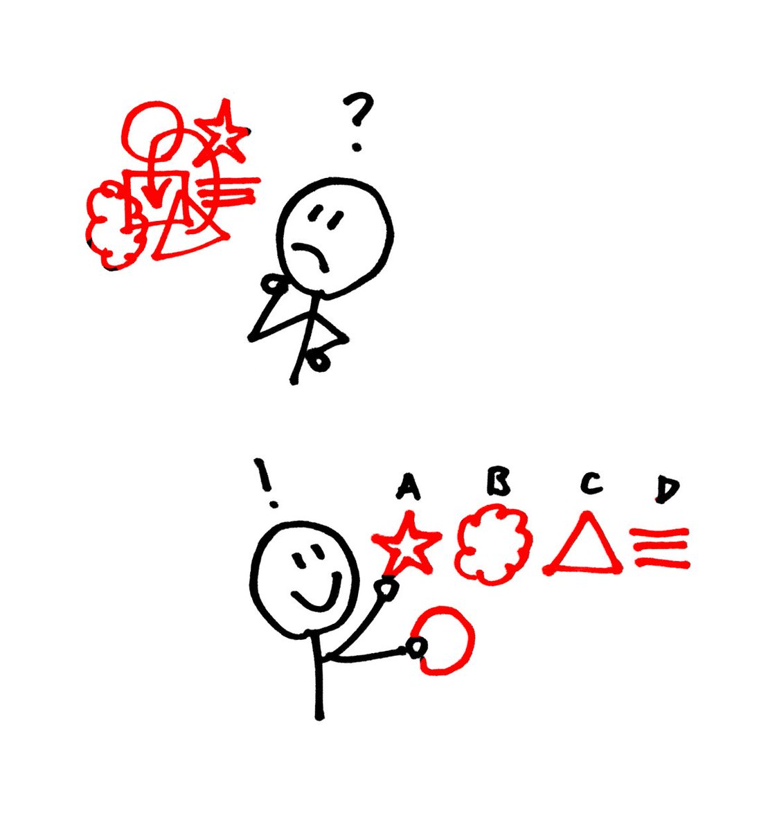 1096x1200 Dan Roam On Twitter If You Want To Solve A Problem, Draw Out