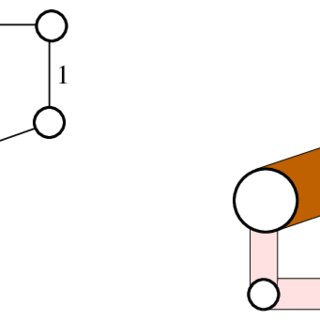 320x320 an illustration of the fat edges problem given the plane drawing