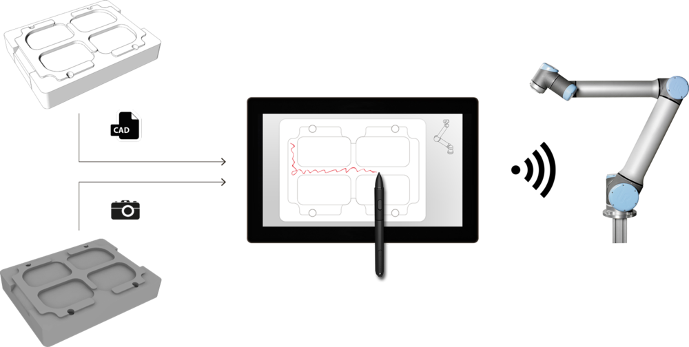 1000x504 Production Drawing Pdf Transparent Png Clipart Free Download