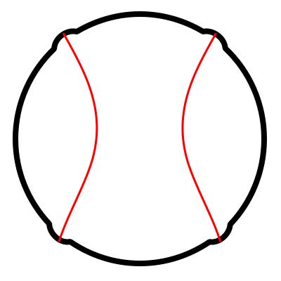 400x400 How To Draw Speed Lines