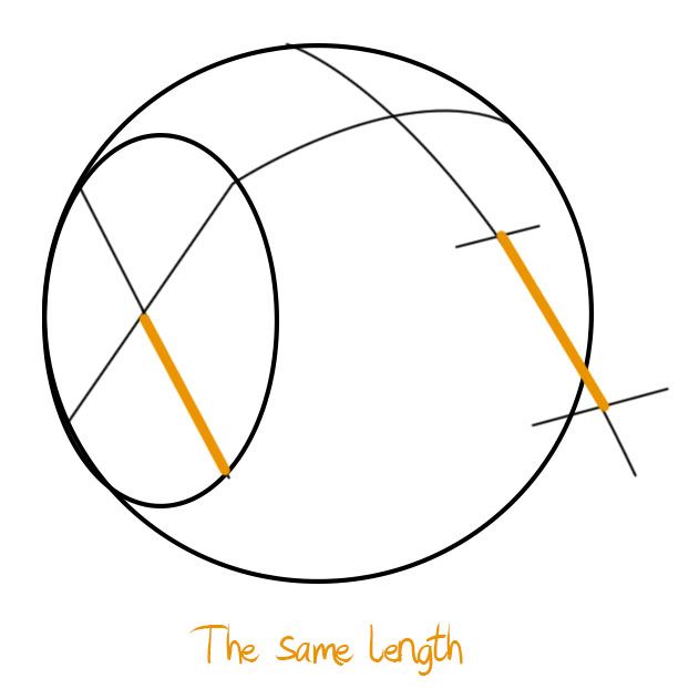 631x622 stan prokopenko how to draw the head from extreme angles