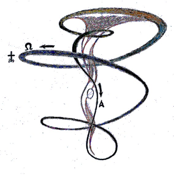 567x586 Prometheus Viktor Schauberger's Reasoning About Crisis