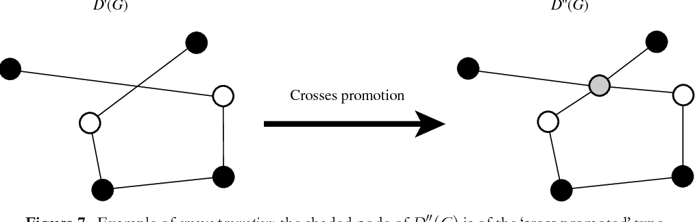 1014x324 figure from metrics for graph drawing aesthetics